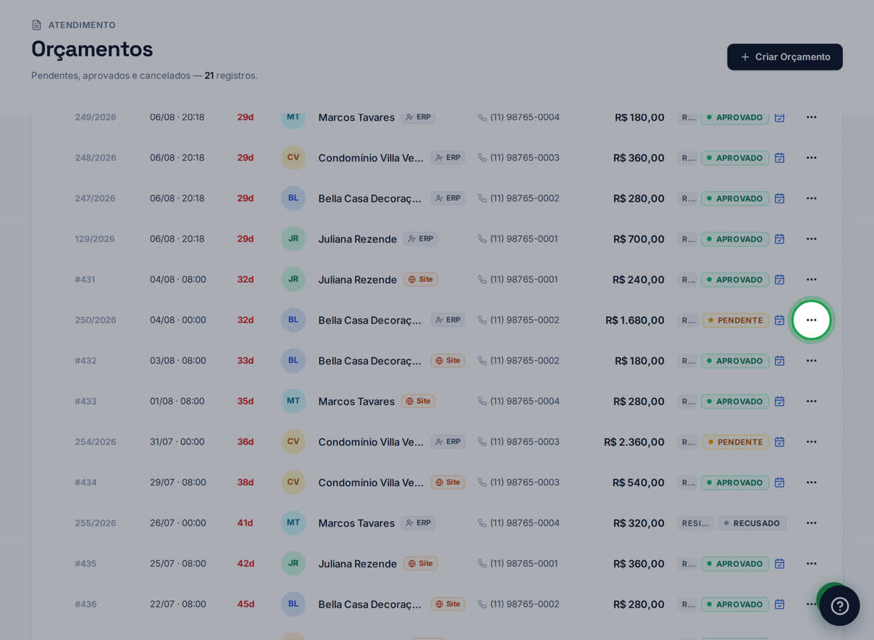 Na linha desse orçamento, clique nos três pontinhos, na ponta direita.