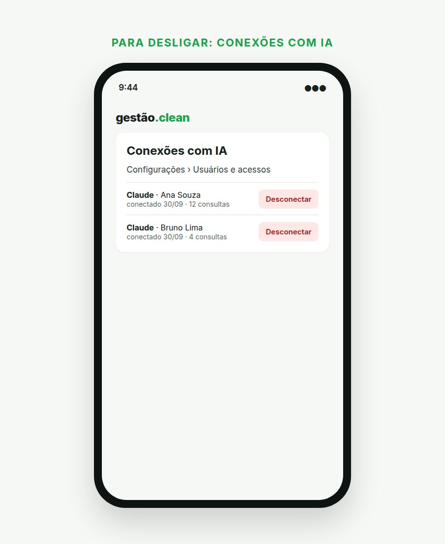 Tela Conexões com IA, com o botão Desconectar em cada conexão