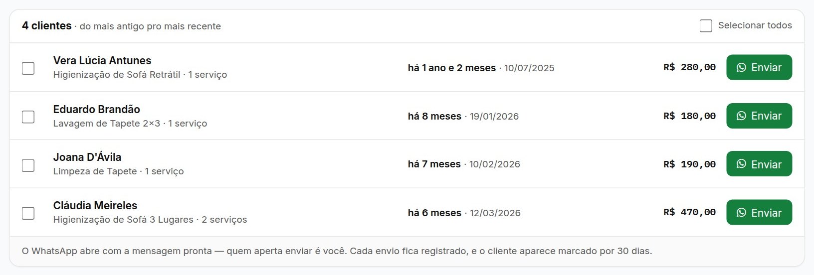 Toque em 6+ meses (já vem marcado). A lista mostra, sozinha, todo cliente cujo
      último serviço foi há 6 meses ou mais — o que foi feito, há quanto tempo e quanto ele
      já gastou com você. Os mais antigos aparecem primeiro. Quem já tem serviço marcado
      não aparece: ele já está voltando.